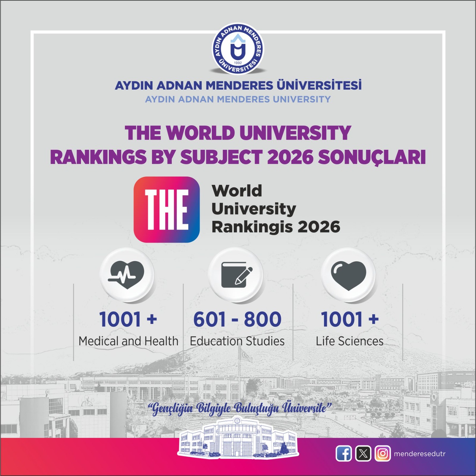 Üniversitemiz, THE World University Rankings by Subject 2026 Sıralamalarında Yer Aldı